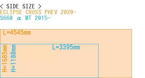 #ECLIPSE CROSS PHEV 2020- + S660 α MT 2015-